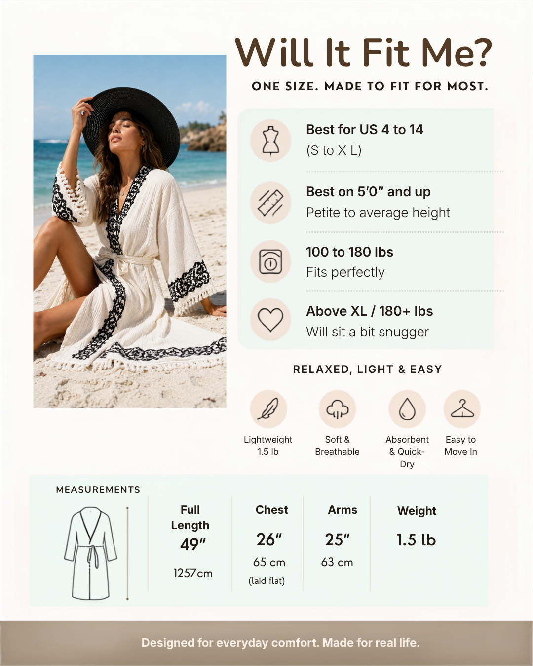 A fit guide infographic for a white bohemian-style maxi cover-up with black patterned trim, featuring a model wearing the cover-up on a beach. The graphic includes sizing information for US 4 to 14, height requirements of 5 inches, weight limits of 180 lbs, and a measurement chart showing full length, chest, arms, and weight.