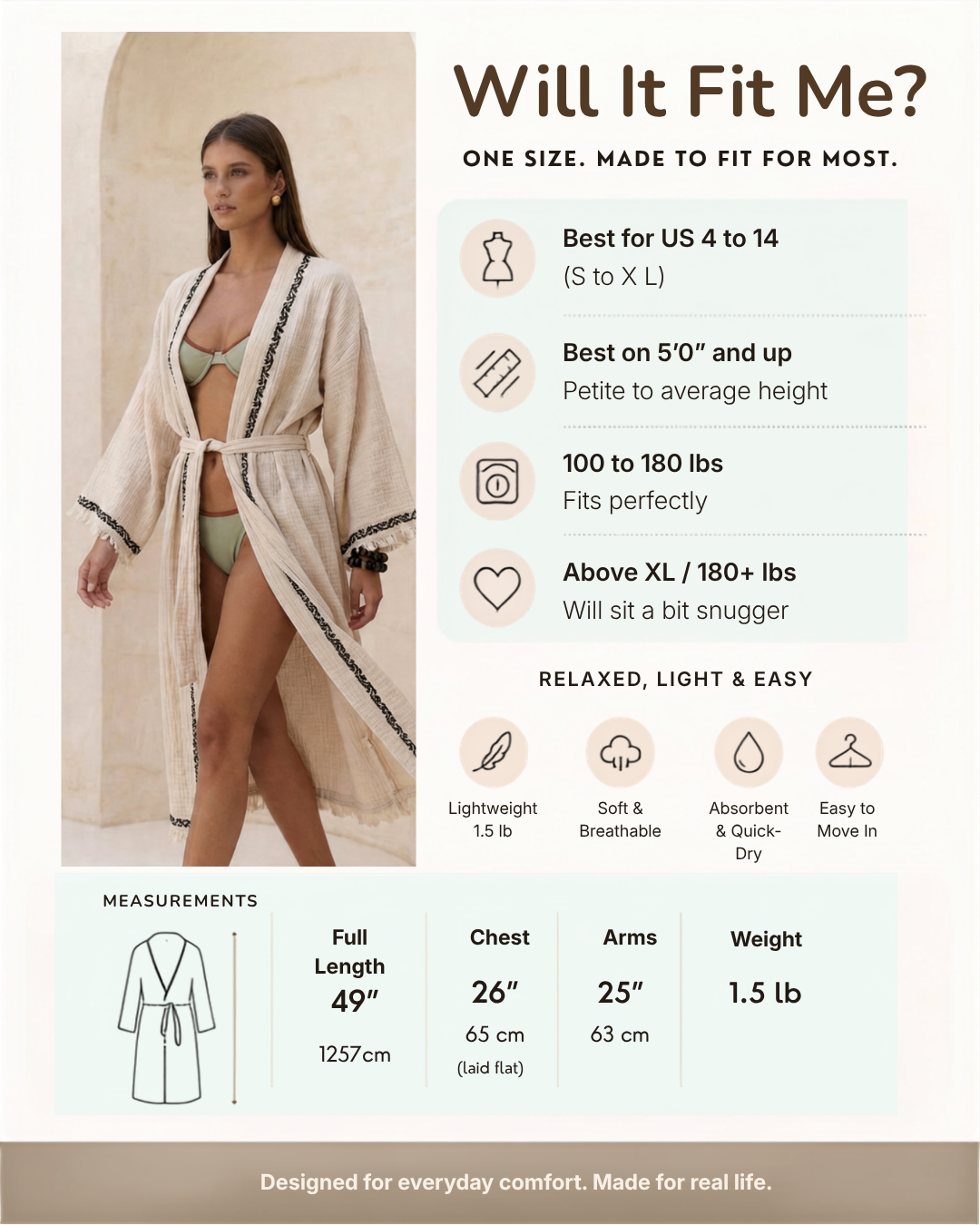 A sizing and fit guide for a robe, featuring a model wearing the robe on the left and text on the right explaining fit recommendations by height, weight, and size. The bottom includes a measurements table with full length, chest, arms, and weight in both imperial and centimeter units.