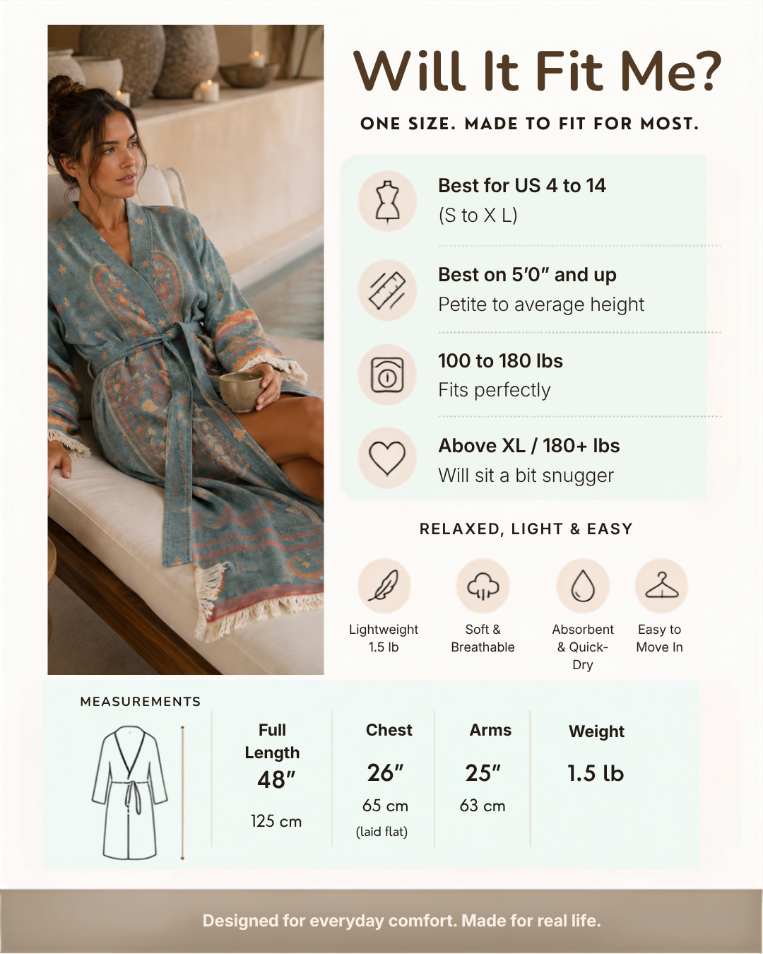 A product fit guide for a lightweight robe, featuring a woman wearing the robe on the left, text on the right explaining sizing and features, and a measurements chart at the bottom showing full length, chest, arms, and weight.