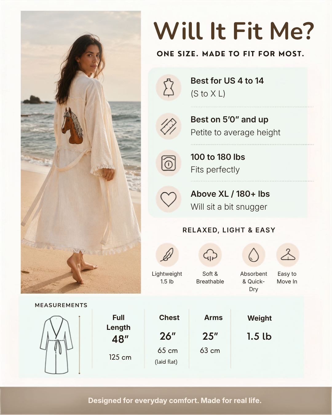 A product fit guide for a white maxi robe, featuring a model wearing the robe on a beach, alongside text detailing sizing, measurements, and fabric characteristics.