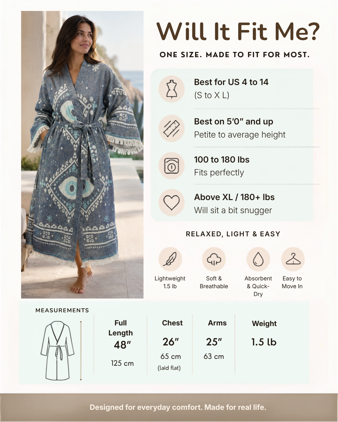 A fitting guide infographic for a women's long wrap robe. The left side shows a woman modeling the robe, which is blue with a white and teal geometric pattern.