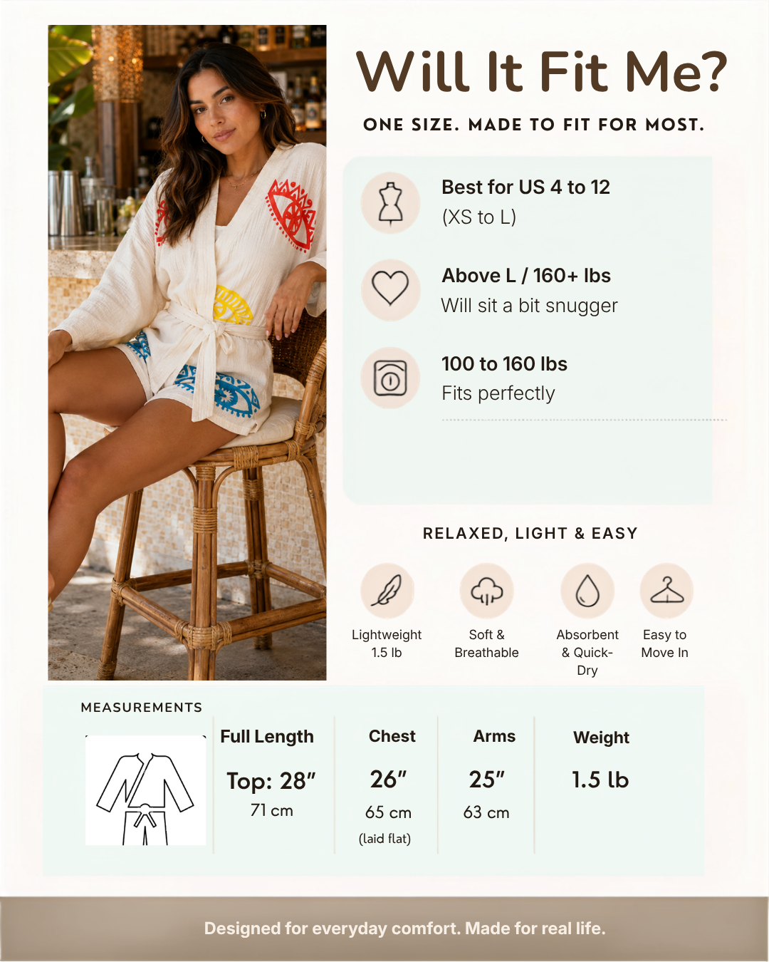A fit guide infographic for a white wood block printed robe, featuring a model wearing the robe on the left, sizing and fit instructions on the top right, and a measurements table on the bottom left.
