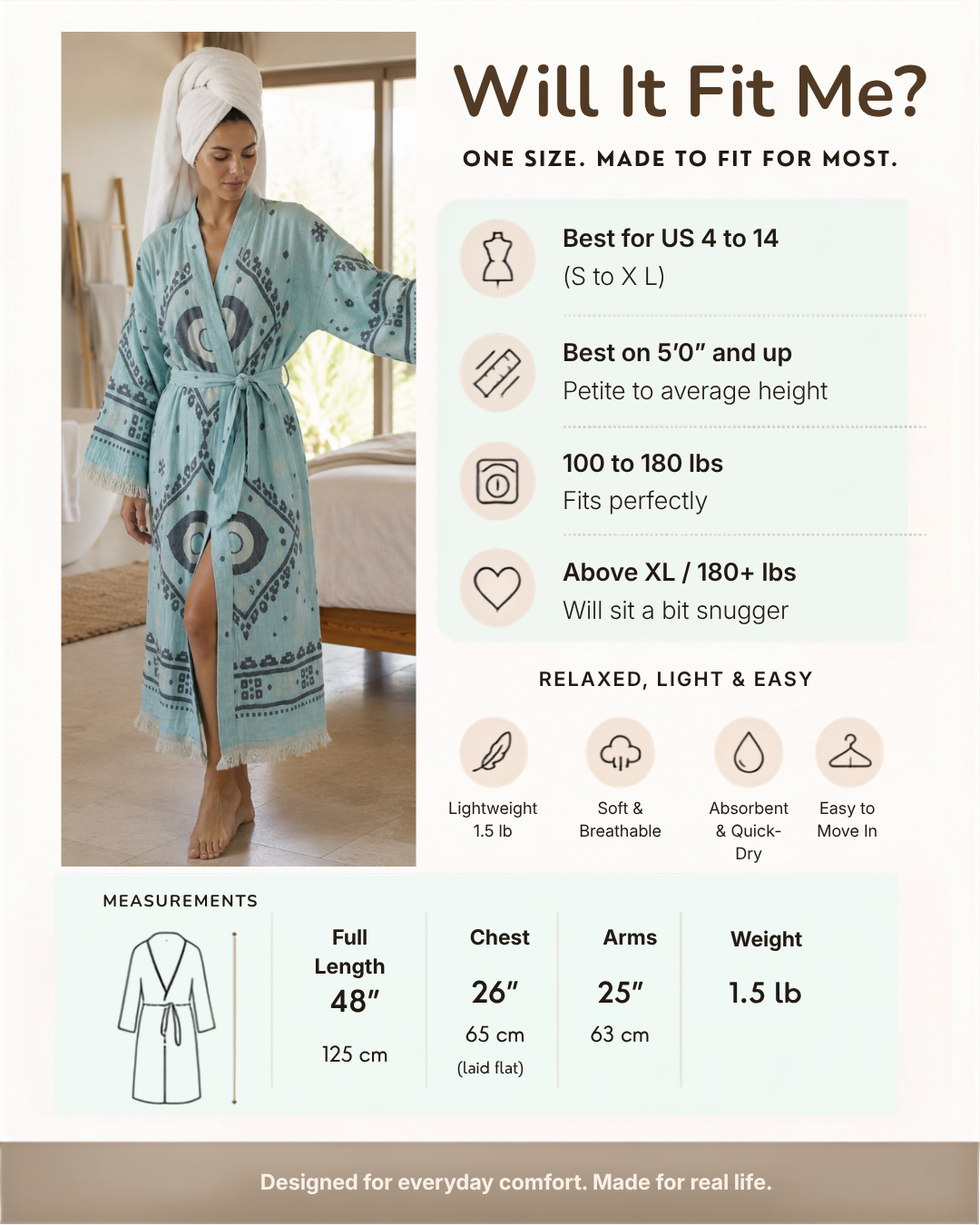 A fit guide infographic for a light blue patterned robe, featuring a model wearing the robe on the left and text on the right detailing sizing, weight, and fabric characteristics. The bottom left includes a measurements chart.