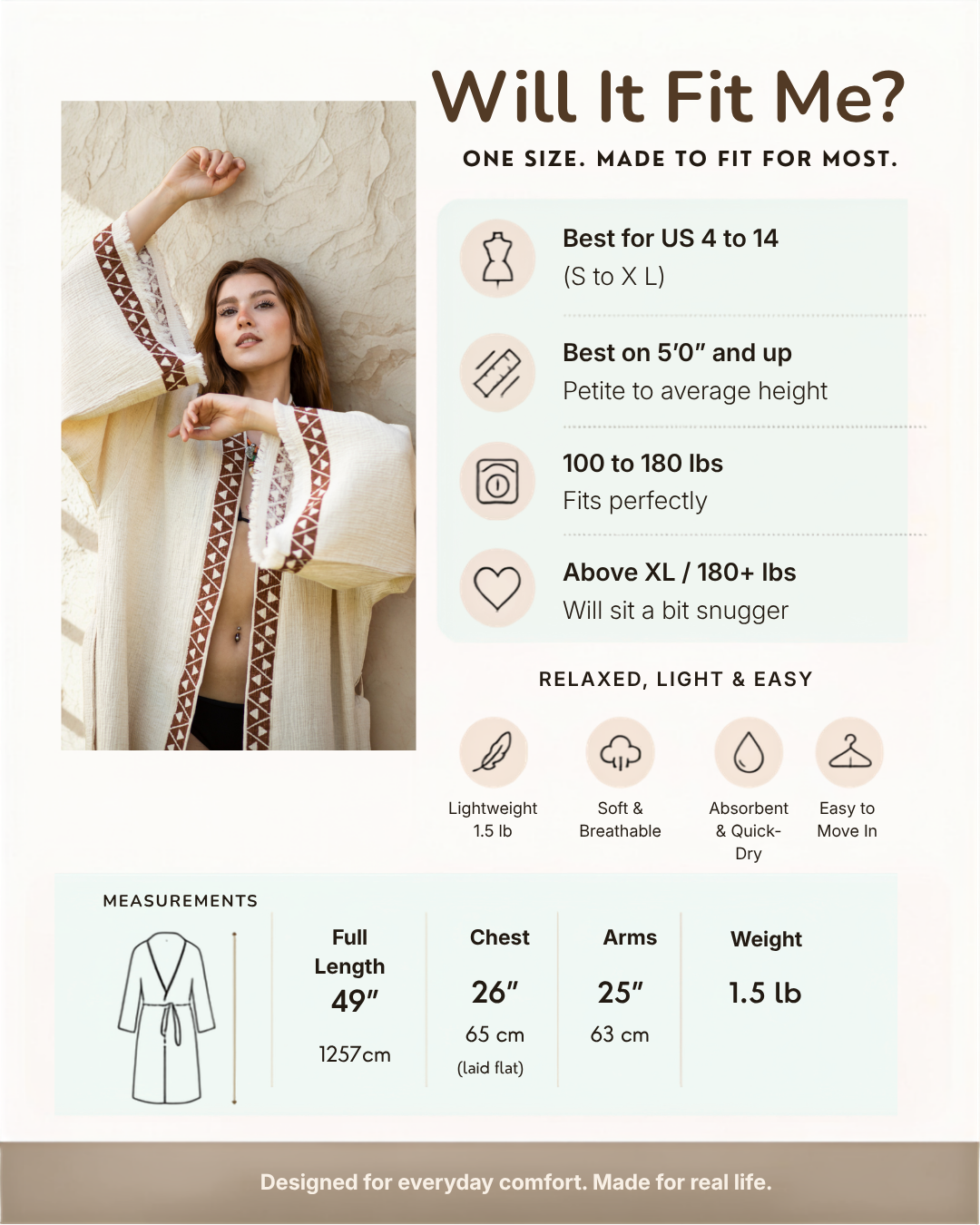 Fit guide for a lightweight robe with model, product features, sizing details, and measurements for length, chest, sleeves, and weight.