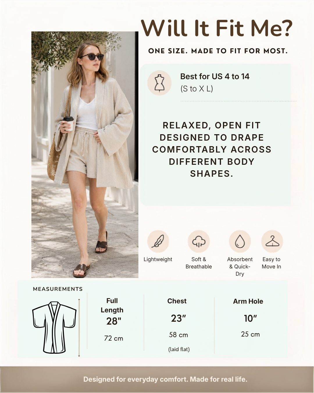 A fit guide graphic for a women's lightweight beige cardigan and matching shorts set, featuring a model photo, sizing information for US 4 to 14, and measurement details including full length 28 inches, chest 23 inches, and arm hole 10 inches. Defne kimono size guide with one size S to XL fit and garment measurements