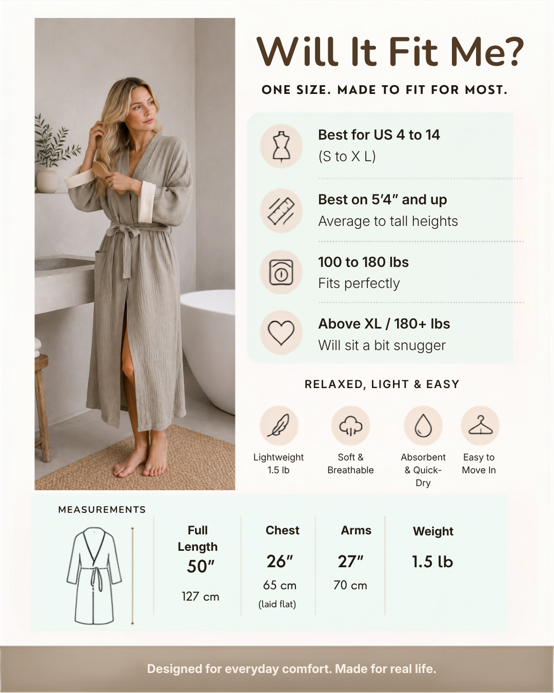 Women’s one-size cotton kimono fit guide for US sizes 4–14 with height, weight and garment measurements.